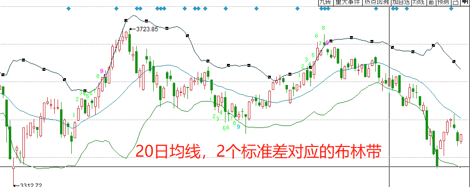 兴证策略：资金共识下，两条主线交相辉映