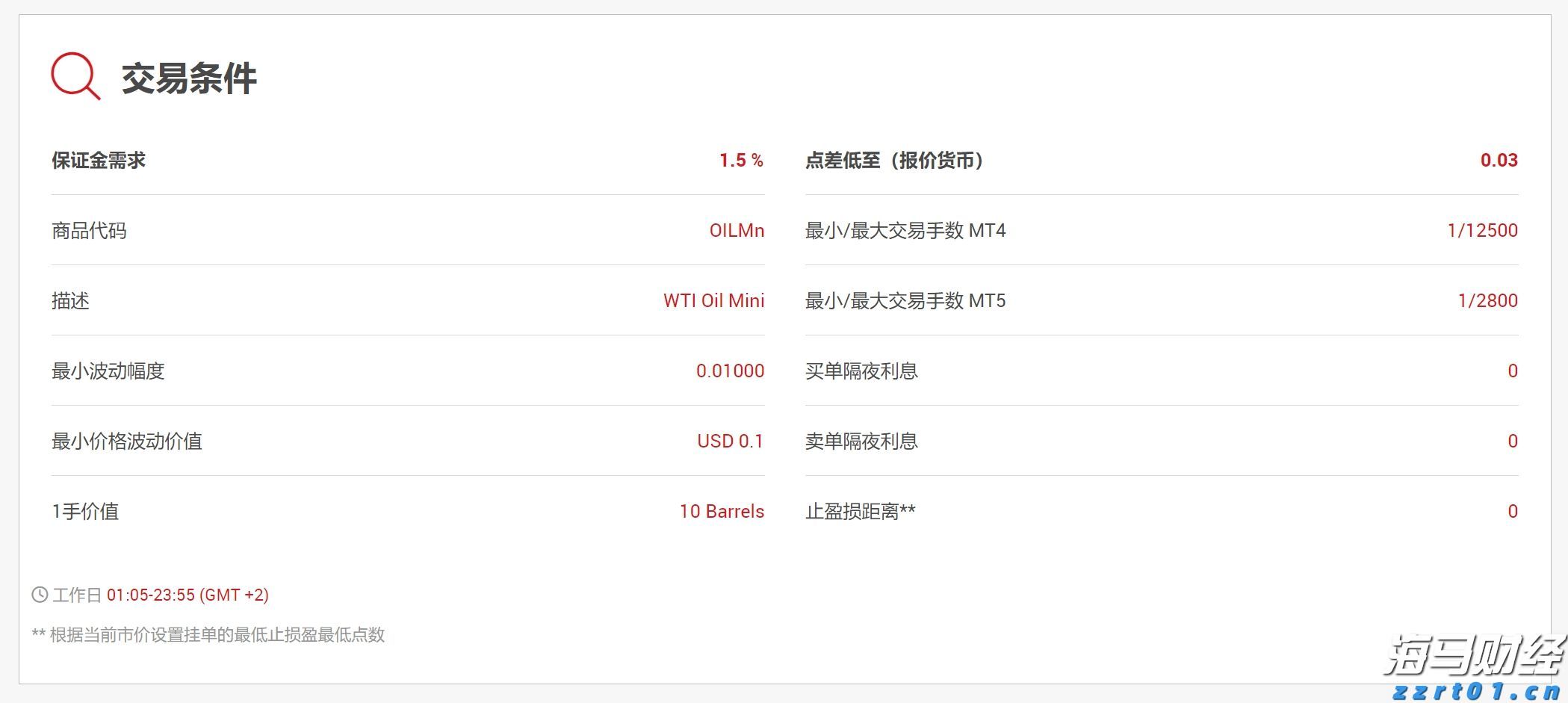 Strategy(MSTR.US)成功完成25.2亿美元的优先股IPO，额外购入2.1万枚比特币