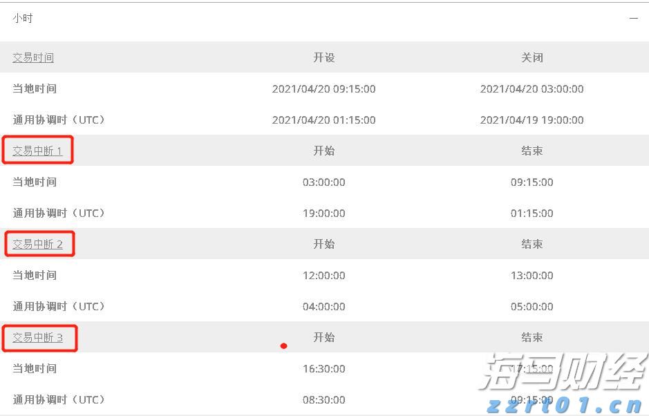 Wind-HKCAMA 2025年二季度香港离岸中资公募基金业绩榜