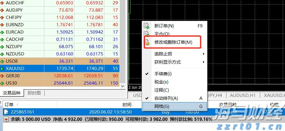 我市部署强降雨防御工作