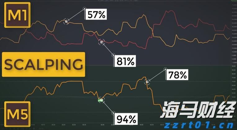 工信部：加强新能源汽车及光伏等行业治理