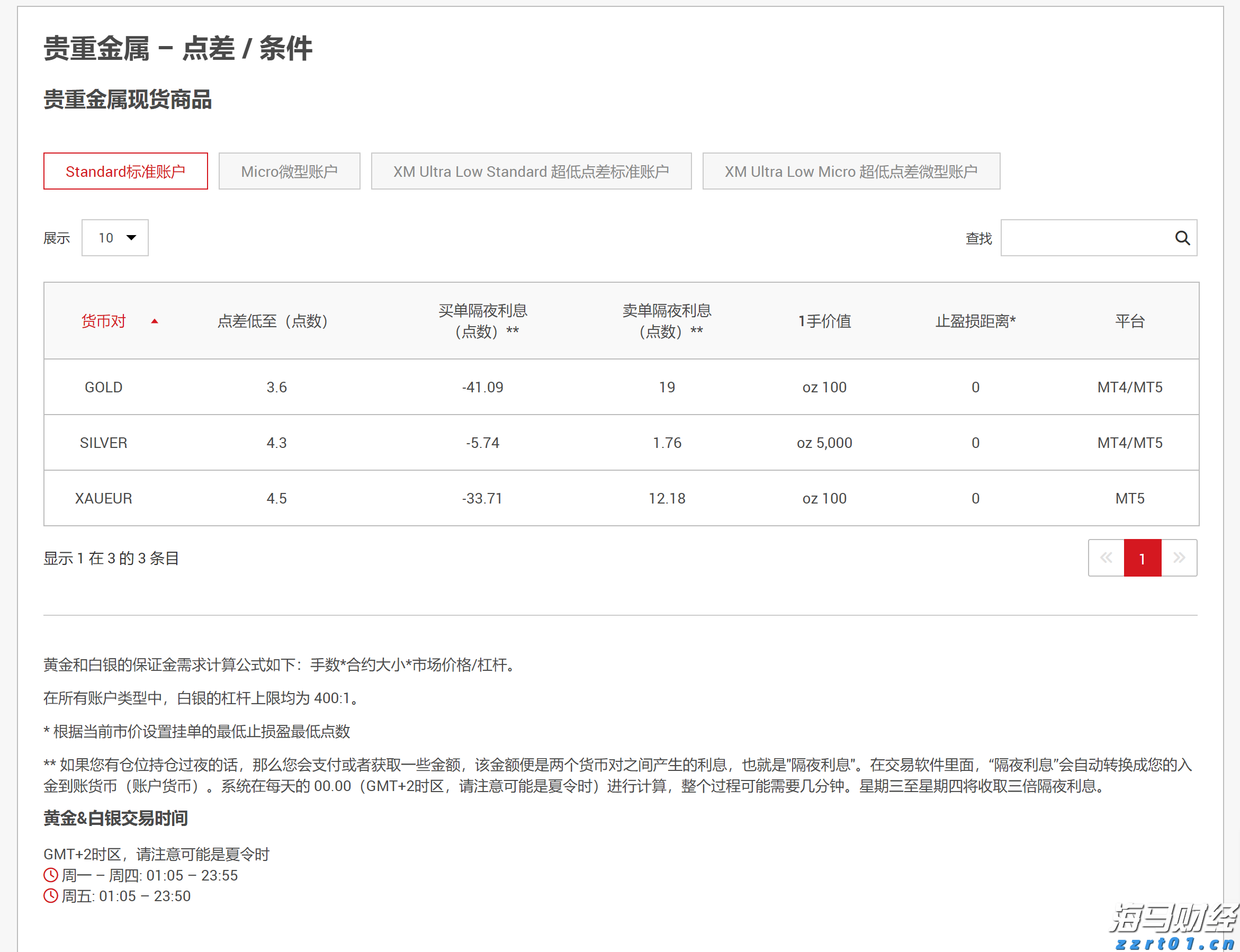 新股前瞻|问止中医抢滩港股，中医+AI的增长潜力能否支撑其发展？