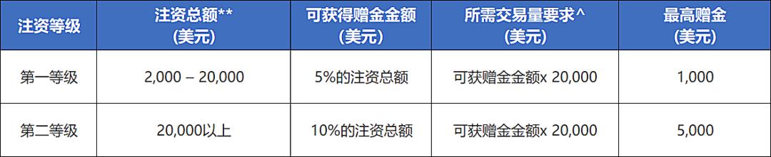 上海：用画笔定格 抗疫最美“市监蓝”
