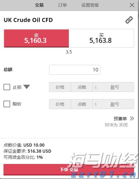 “科创”+金融的双向奔赴