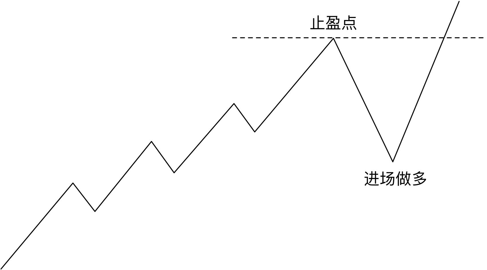巴菲特旗下伯克希尔哈撒韦或打破“八月魔咒”，瑞银看好前景