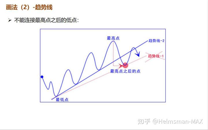 Meme热潮推动冷门医疗IT股飙升：Healthcare Triangle(HCTI.US)一日涨115% 交易量占全美15%
