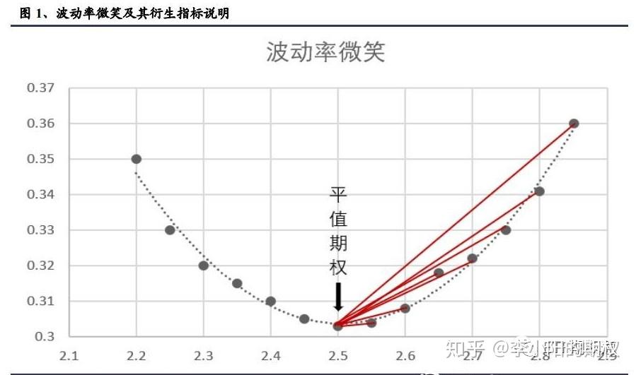 港股开盘 | 恒指高开0.12% 蔚来汽车(09866)涨超2%