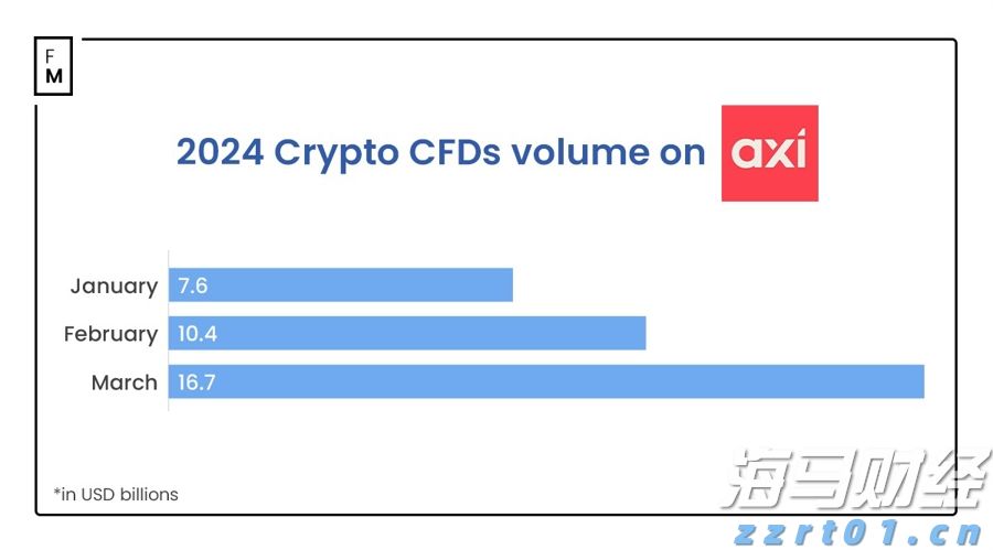 美国就业市场显现疲态 续请失业金人数创2021年底以来新高