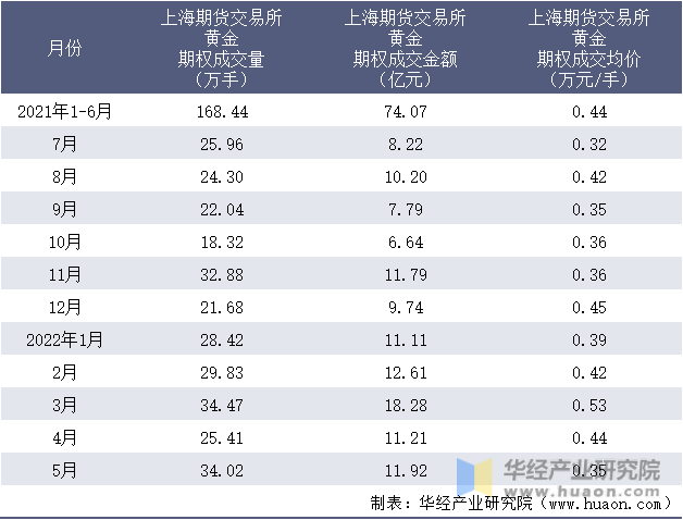 新股动态 | 丹诺医药提交港交所上市申请 拥有三大核心产品及创新技术