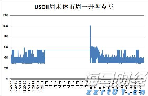 美股动态|6000万美元回购计划助推，乐信（LX.US）三天累计上涨17.4%