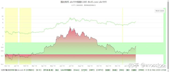 全力以赴抓落实 奋力夺取“开门红”——访市发展改革委主任罗翼