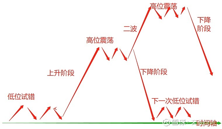 含脂肪酸废水处理方法及工艺介绍（预制菜脂肪酸废水处理）
