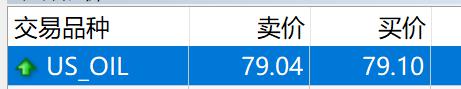 Stellantis(STLA.US)恢复业绩指引 预警下半年将面临12亿欧元关税冲击